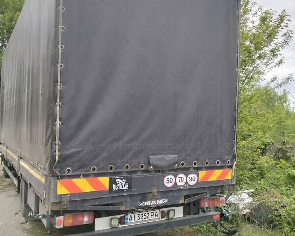 Черный МАН 12, объемом двигателя 6.9 л и пробегом 1000 тыс. км за 21499 $, фото 6 на Automoto.ua