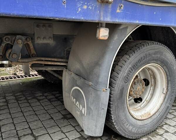 Синий МАН 12.180, объемом двигателя 4.58 л и пробегом 510 тыс. км за 12900 $, фото 3 на Automoto.ua