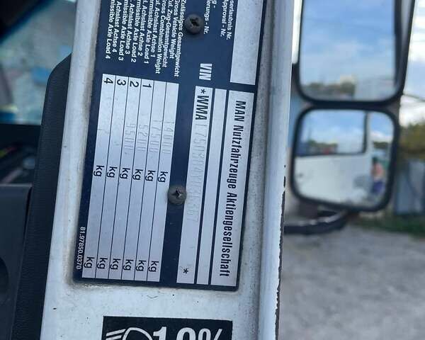 Білий МАН 14.224, об'ємом двигуна 6.87 л та пробігом 547 тис. км за 14000 $, фото 11 на Automoto.ua