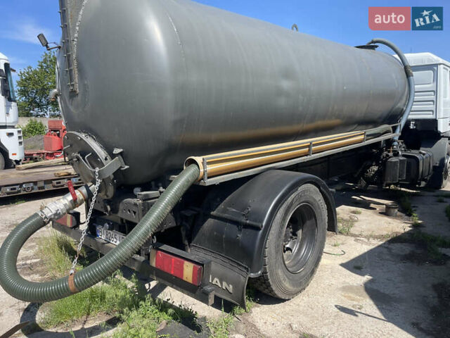 МАН 18.225, об'ємом двигуна 0 л та пробігом 0 тис. км за 16000 $, фото 5 на Automoto.ua