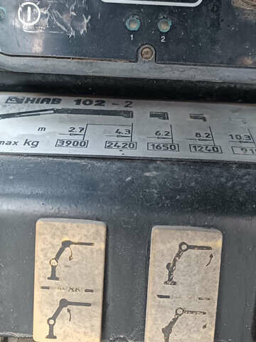 Синій МАН 18.225, об'ємом двигуна 6.87 л та пробігом 590 тис. км за 47000 $, фото 25 на Automoto.ua