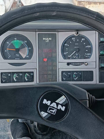 Синий МАН 18.225, объемом двигателя 0 л и пробегом 592 тыс. км за 48000 $, фото 10 на Automoto.ua