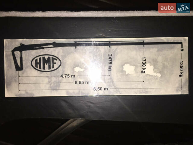 Белый МАН 18.232, объемом двигателя 6.9 л и пробегом 570 тыс. км за 22999 $, фото 24 на Automoto.ua