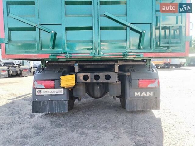 Білий МАН 18.320, об'ємом двигуна 0 л та пробігом 922 тис. км за 31008 $, фото 12 на Automoto.ua