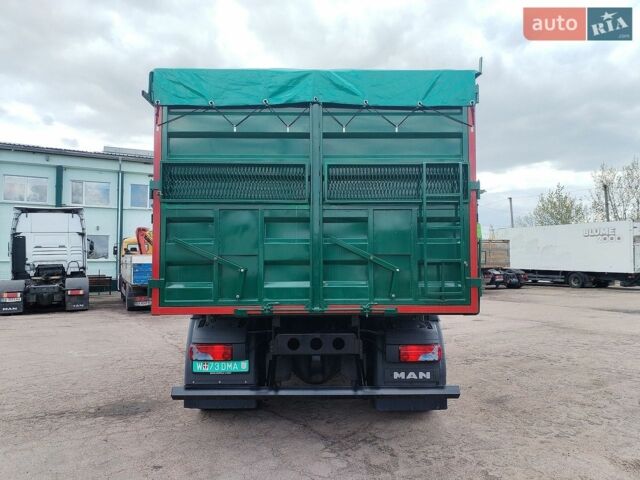 Белый МАН 18.320, объемом двигателя 0 л и пробегом 922 тыс. км за 32500 $, фото 6 на Automoto.ua