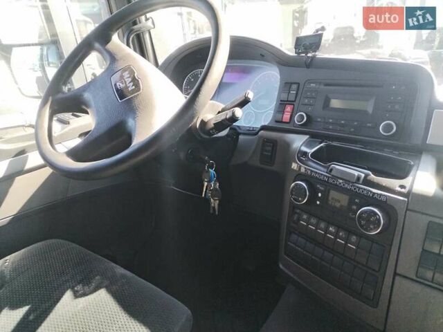 Білий МАН 18.320, об'ємом двигуна 0 л та пробігом 922 тис. км за 31008 $, фото 22 на Automoto.ua