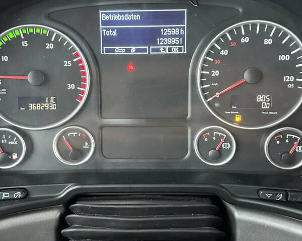 МАН 18.320, объемом двигателя 10.5 л и пробегом 370 тыс. км за 31928 $, фото 22 на Automoto.ua