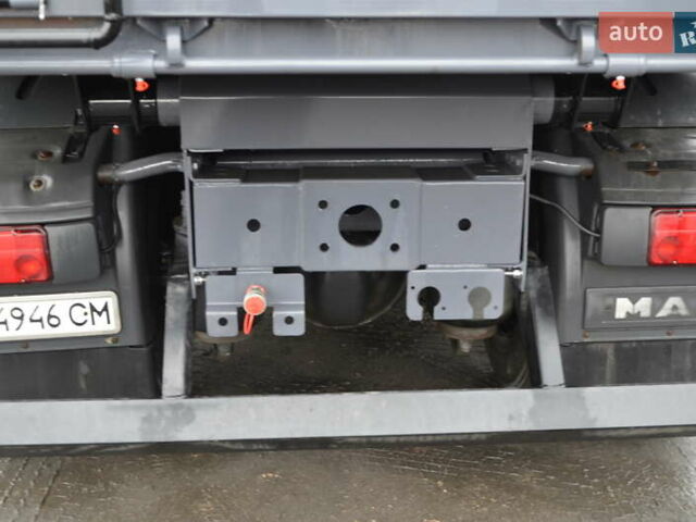 Белый МАН 18.360, объемом двигателя 10.5 л и пробегом 925 тыс. км за 34999 $, фото 11 на Automoto.ua