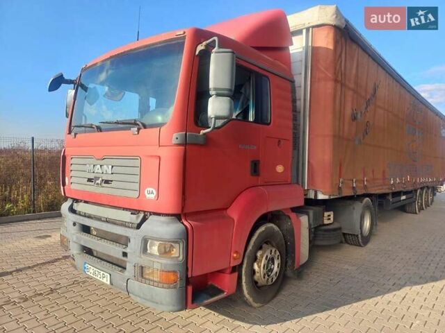 Червоний МАН 18.360, об'ємом двигуна 10.5 л та пробігом 900 тис. км за 11500 $, фото 3 на Automoto.ua