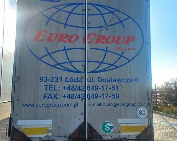 Червоний МАН 18.360, об'ємом двигуна 10.5 л та пробігом 900 тис. км за 11500 $, фото 6 на Automoto.ua