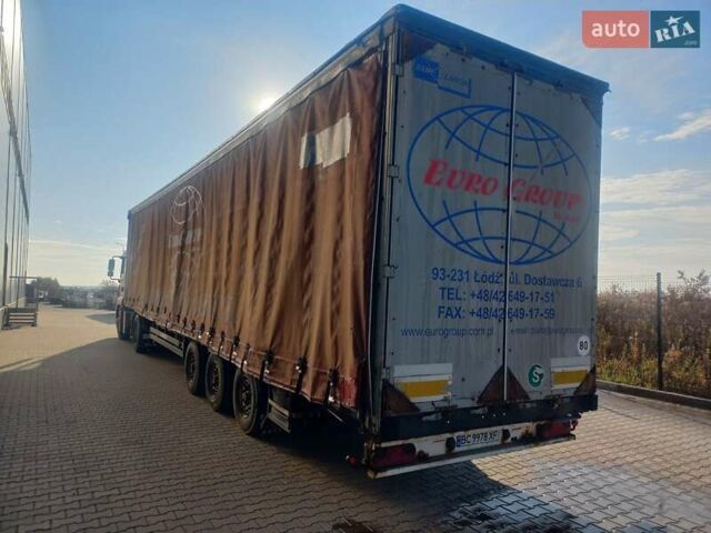 Червоний МАН 18.360, об'ємом двигуна 10.5 л та пробігом 900 тис. км за 11500 $, фото 10 на Automoto.ua