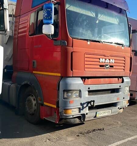 Красный МАН 18.410, объемом двигателя 0 л и пробегом 1 тыс. км за 6688 $, фото 1 на Automoto.ua