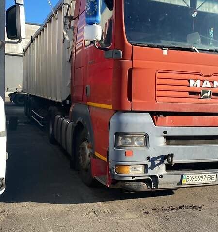 Красный МАН 18.410, объемом двигателя 0 л и пробегом 1 тыс. км за 6500 $, фото 2 на Automoto.ua