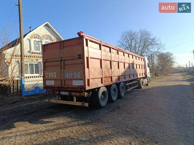 МАН 18.410, объемом двигателя 0 л и пробегом 850 тыс. км за 14900 $, фото 21 на Automoto.ua