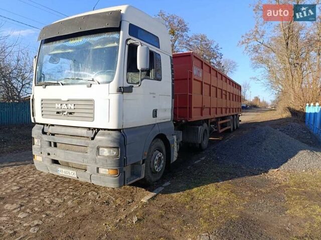 МАН 18.410, объемом двигателя 0 л и пробегом 850 тыс. км за 14900 $, фото 20 на Automoto.ua