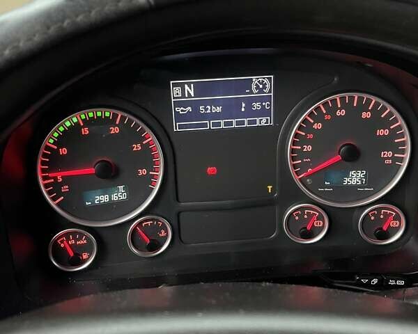 Червоний МАН 18.440, об'ємом двигуна 0 л та пробігом 1 тис. км за 15500 $, фото 6 на Automoto.ua