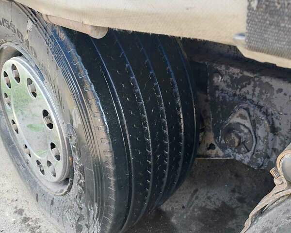 Червоний МАН 18.440, об'ємом двигуна 10.51 л та пробігом 1 тис. км за 21485 $, фото 28 на Automoto.ua