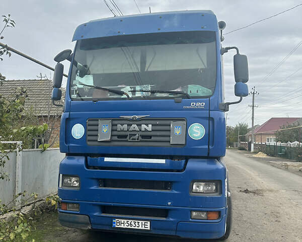 МАН 18.440, объемом двигателя 0 л и пробегом 1000 тыс. км за 8600 $, фото 4 на Automoto.ua