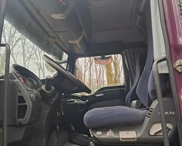 МАН 18.440, объемом двигателя 10.58 л и пробегом 825 тыс. км за 12500 $, фото 7 на Automoto.ua