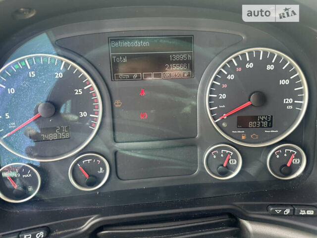 МАН 18.440, объемом двигателя 0 л и пробегом 745 тыс. км за 22231 $, фото 26 на Automoto.ua