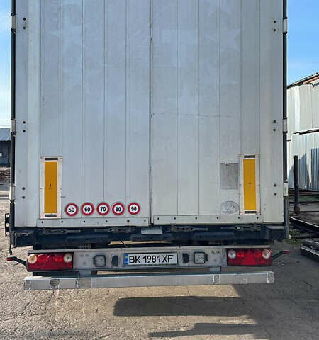 МАН 18.440, объемом двигателя 0 л и пробегом 970 тыс. км за 23100 $, фото 3 на Automoto.ua