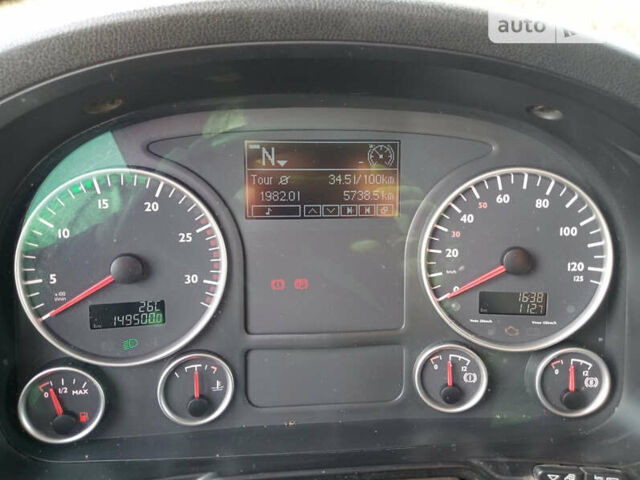 Синій МАН 18.440, об'ємом двигуна 0 л та пробігом 1 тис. км за 17000 $, фото 4 на Automoto.ua