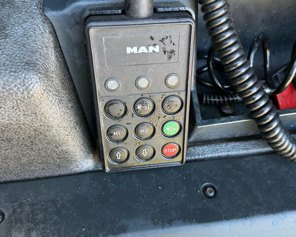 Синій МАН 18.440, об'ємом двигуна 0 л та пробігом 503 тис. км за 20999 $, фото 17 на Automoto.ua