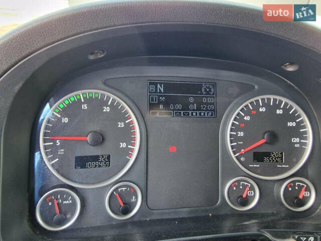 Белый МАН 18.480, объемом двигателя 0 л и пробегом 1 тыс. км за 25000 $, фото 6 на Automoto.ua