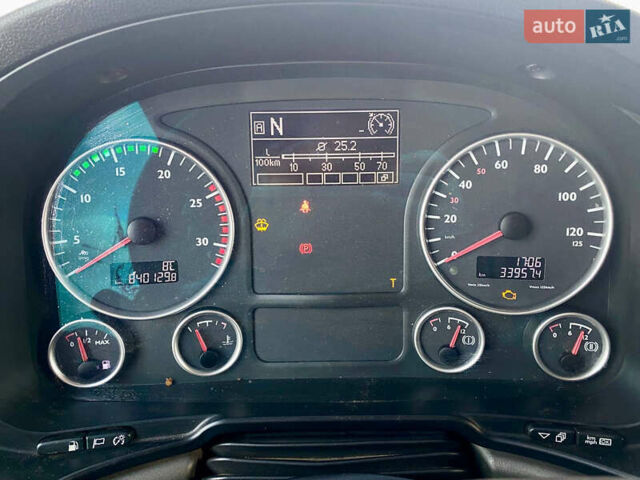 Білий МАН 18.480, об'ємом двигуна 12.4 л та пробігом 840 тис. км за 21500 $, фото 11 на Automoto.ua