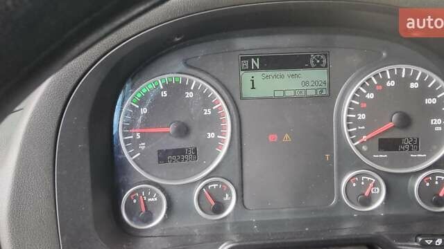 Білий МАН 18.480, об'ємом двигуна 12.4 л та пробігом 1 тис. км за 16500 $, фото 4 на Automoto.ua