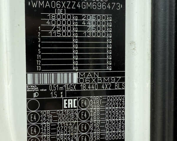 Белый МАН 18.480, объемом двигателя 0 л и пробегом 673 тыс. км за 21999 $, фото 18 на Automoto.ua