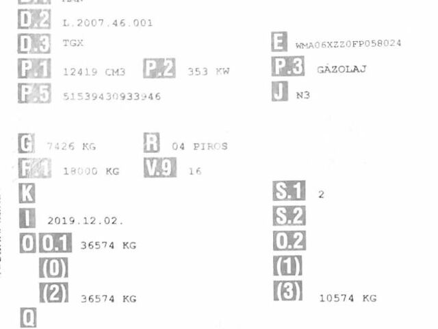 Красный МАН 18.480, объемом двигателя 12.5 л и пробегом 640 тыс. км за 28450 $, фото 64 на Automoto.ua