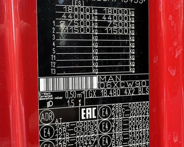Красный МАН 18.480, объемом двигателя 0 л и пробегом 746 тыс. км за 24300 $, фото 19 на Automoto.ua