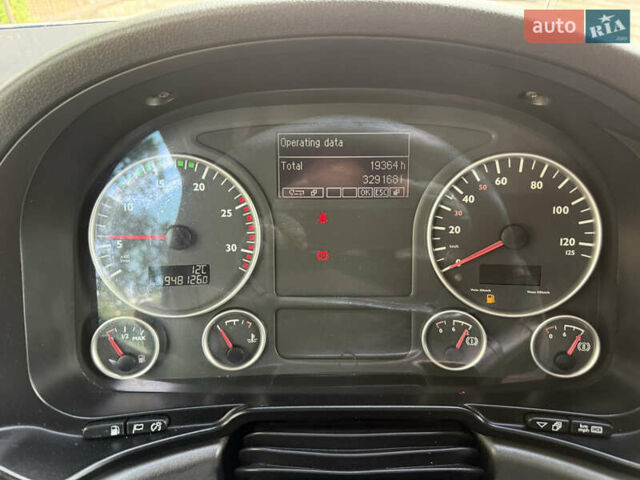 МАН 18.480, объемом двигателя 0 л и пробегом 948 тыс. км за 18500 $, фото 20 на Automoto.ua