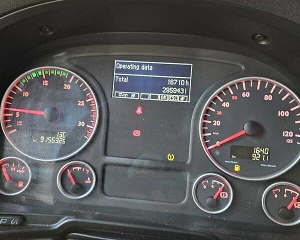 МАН 18.480, об'ємом двигуна 0 л та пробігом 915 тис. км за 21995 $, фото 1 на Automoto.ua