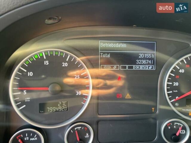 МАН 18.480, об'ємом двигуна 0 л та пробігом 780 тис. км за 36486 $, фото 27 на Automoto.ua