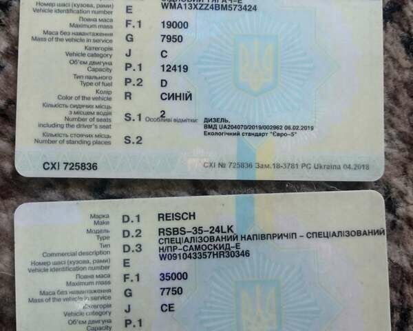 Синий МАН 18.480, объемом двигателя 12.5 л и пробегом 995 тыс. км за 34000 $, фото 18 на Automoto.ua