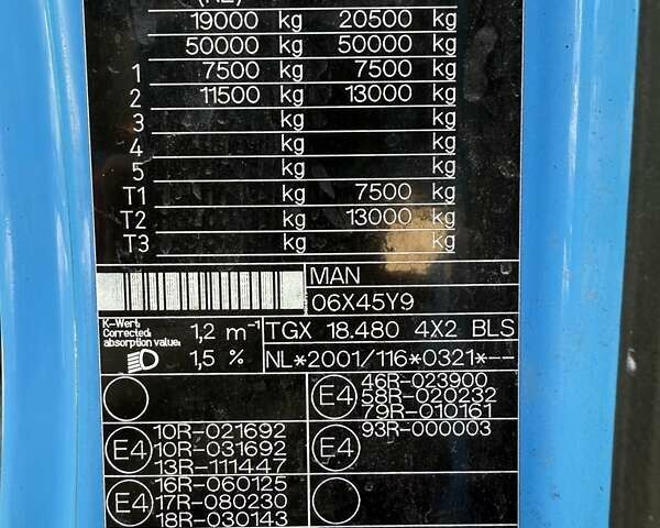Синій МАН 18.480, об'ємом двигуна 12.42 л та пробігом 960 тис. км за 21500 $, фото 17 на Automoto.ua