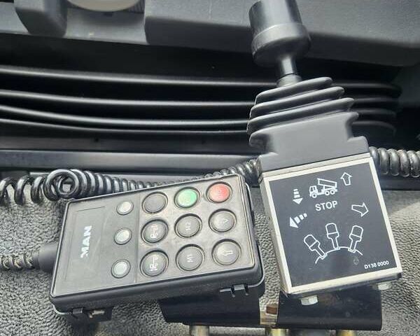 Синий МАН 18.480, объемом двигателя 0 л и пробегом 880 тыс. км за 17500 $, фото 19 на Automoto.ua