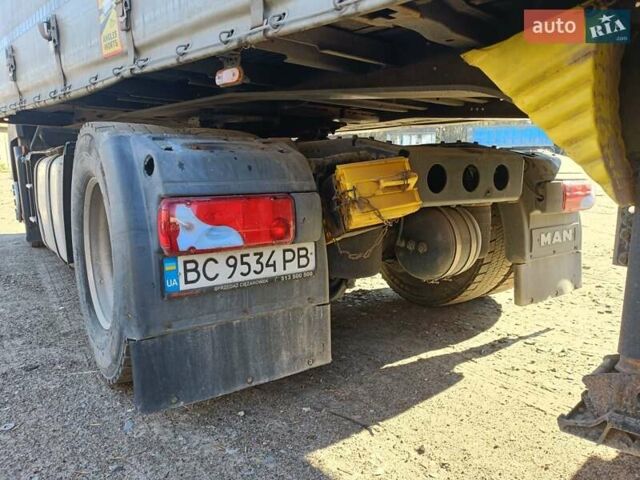 Синий МАН 18.480, объемом двигателя 12 л и пробегом 650 тыс. км за 15000 $, фото 4 на Automoto.ua