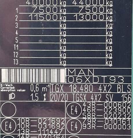 Зеленый МАН 18.480, объемом двигателя 12.4 л и пробегом 951 тыс. км за 22500 $, фото 24 на Automoto.ua