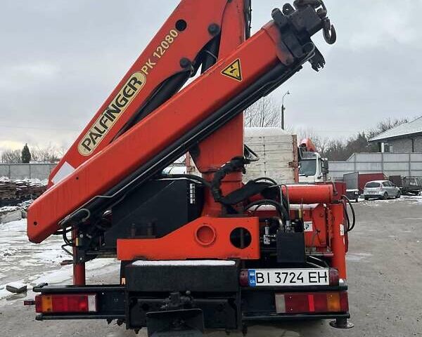 МАН 19, объемом двигателя 0 л и пробегом 0 тыс. км за 25000 $, фото 4 на Automoto.ua