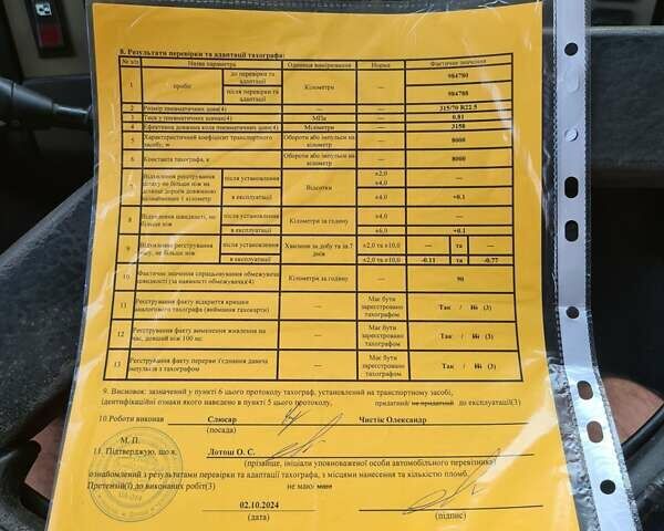 Білий МАН 19.322, об'ємом двигуна 9.97 л та пробігом 985 тис. км за 23000 $, фото 33 на Automoto.ua