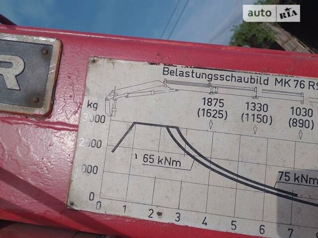 Белый МАН 19.342, объемом двигателя 9.97 л и пробегом 320 тыс. км за 15000 $, фото 3 на Automoto.ua