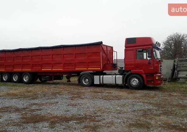 Червоний МАН 19.403, об'ємом двигуна 4 л та пробігом 5 тис. км за 5500 $, фото 2 на Automoto.ua