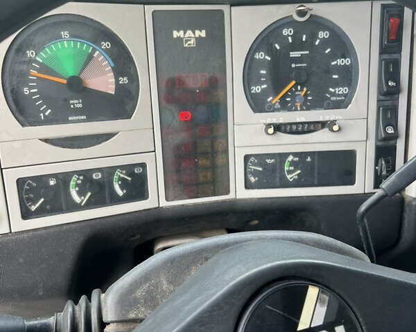 МАН 19.414, объемом двигателя 0 л и пробегом 1000 тыс. км за 4600 $, фото 8 на Automoto.ua