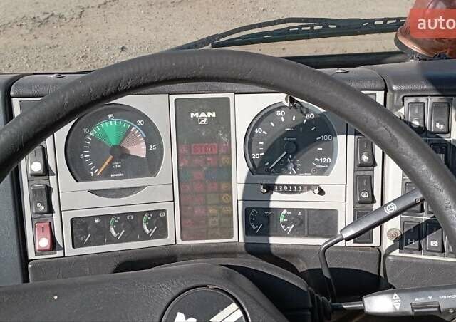 Зелений МАН 19.422, об'ємом двигуна 0 л та пробігом 800 тис. км за 20500 $, фото 11 на Automoto.ua