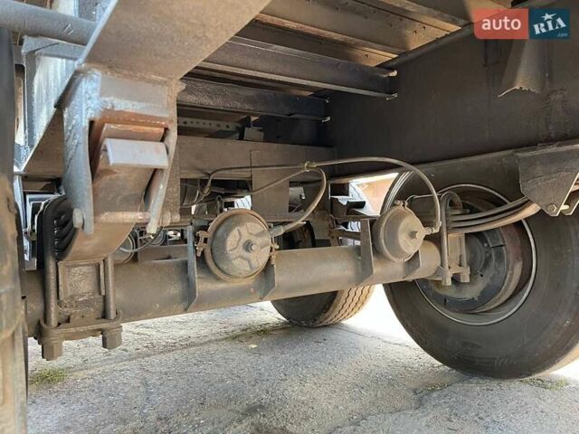 Красный МАН 19.463, объемом двигателя 0 л и пробегом 170 тыс. км за 9700 $, фото 10 на Automoto.ua