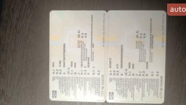 Зеленый МАН 19.463, объемом двигателя 12.8 л и пробегом 264 тыс. км за 8500 $, фото 12 на Automoto.ua