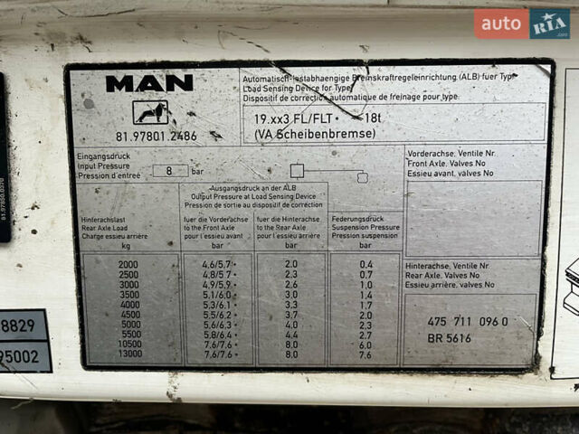 МАН 22.464, об'ємом двигуна 0 л та пробігом 220 тис. км за 6500 $, фото 30 на Automoto.ua